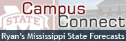 Ryan Hoke's Mississippi State University Forecasts