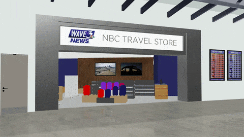 Airport Travel Store Forecast